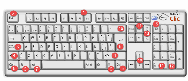 Teclado