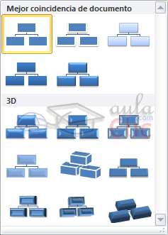 Estilos de visualización