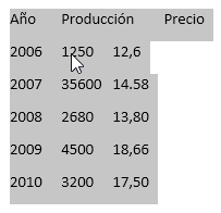 Texto seleccionado