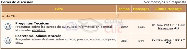 Foros de aulaClic