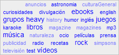 Nube de tags
